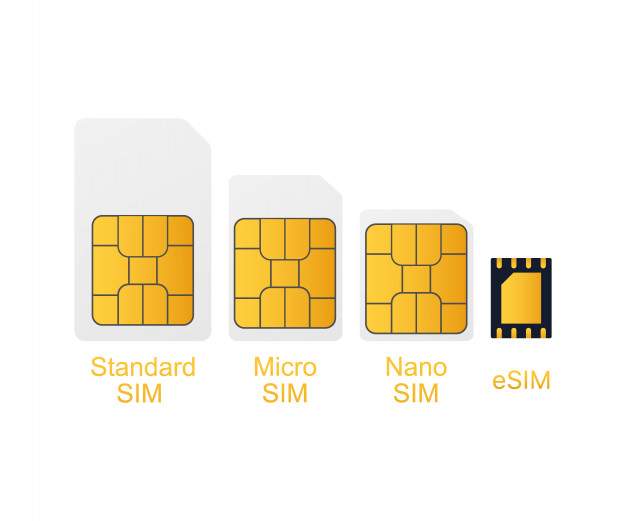 Vodaphone eSIM